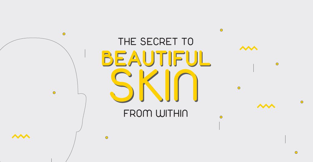 Skin Health - PULSE TCM Clinic SIngapore