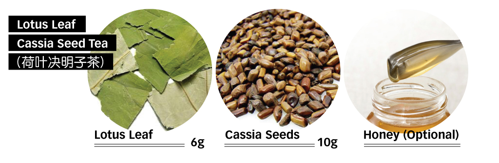 Managing_Cholesterol_with_TCM_5