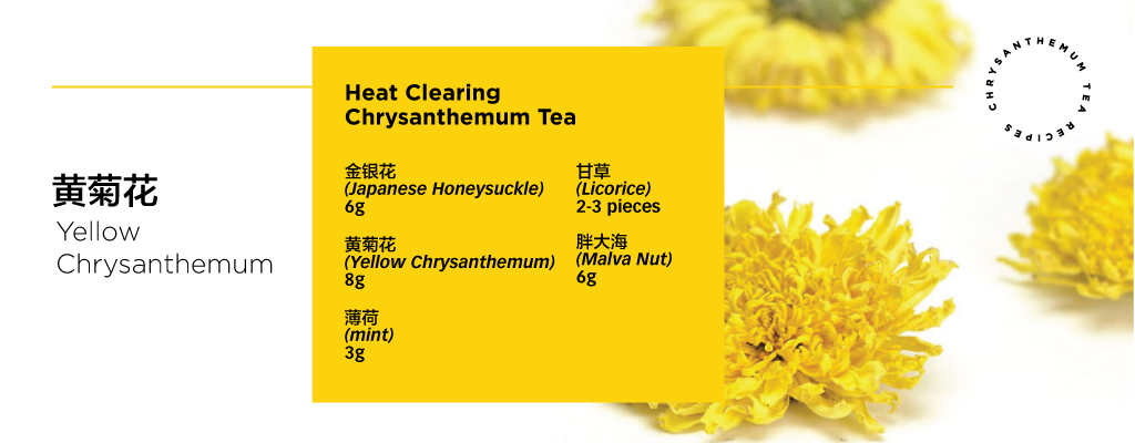 PULSE_Your_Tea_Series_Chrysanthemum_Tea_3