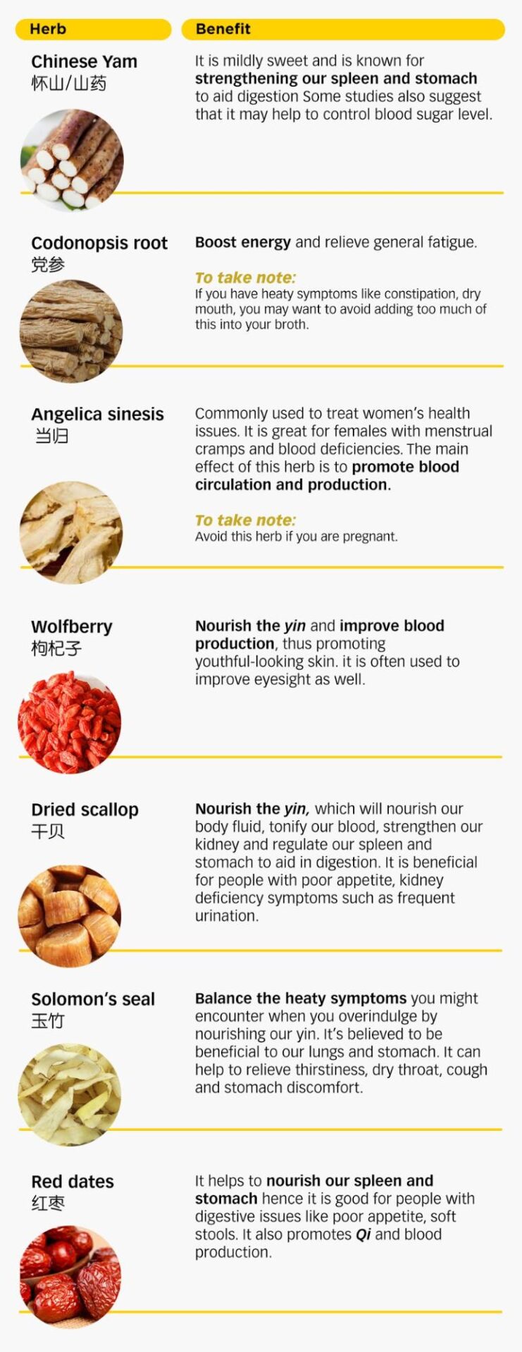 Chinese_New_Year_Health_Tips_2021_3