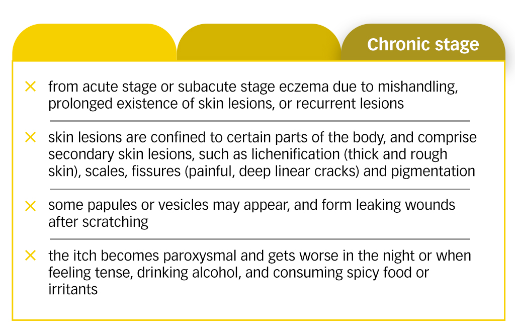 Eczema_and_TCM_5