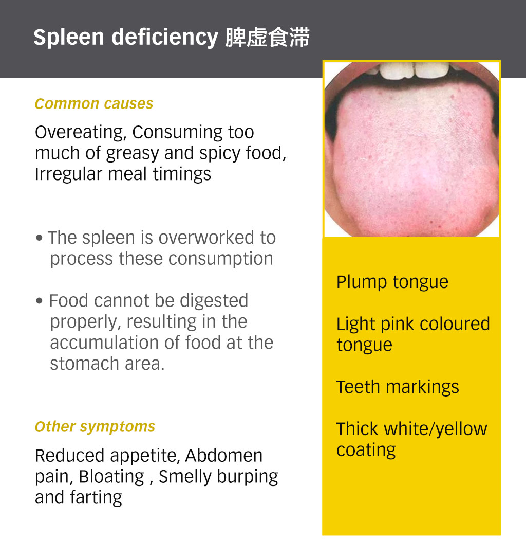 Common_Digestive_Issues_How_TCM_Can_Help_5