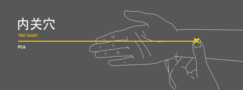 How to cope with mild symptoms of COVID-19 using TCM 10 v2