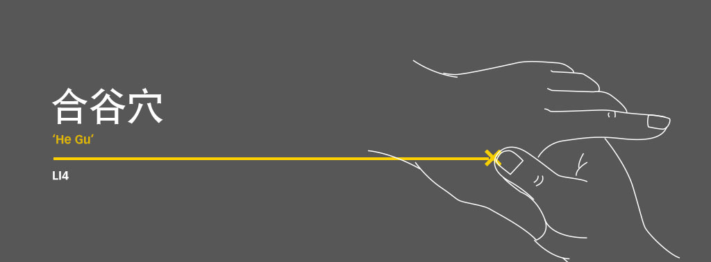 How to cope with mild symptoms of COVID-19 using TCM 6 v2