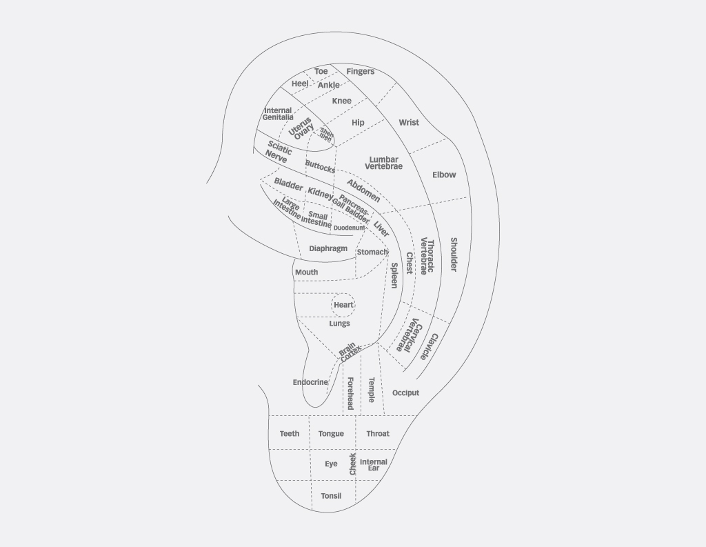 Auricular_Acupressure_3