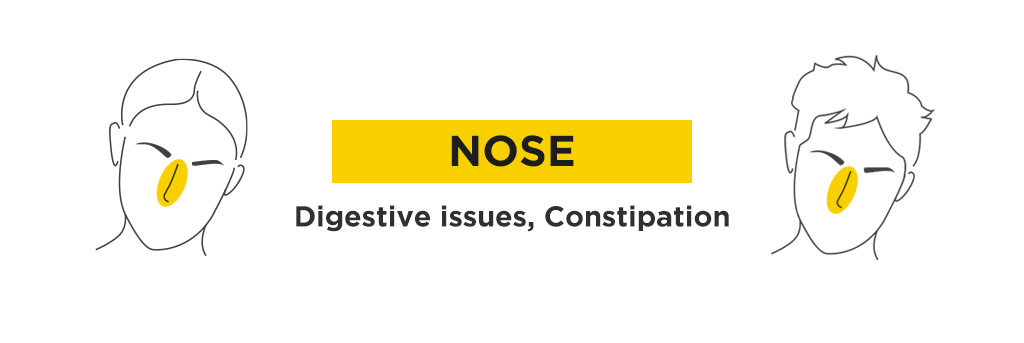 What your acne is telling you based on face mapping 5