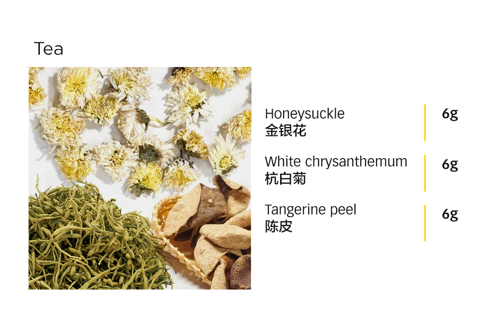 TCM perspective How certain foods can cause acne 5