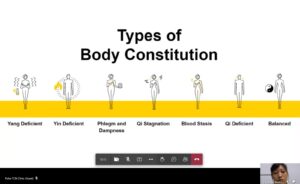 Understanding your body constitution