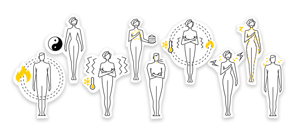 body constitution, health, tcm